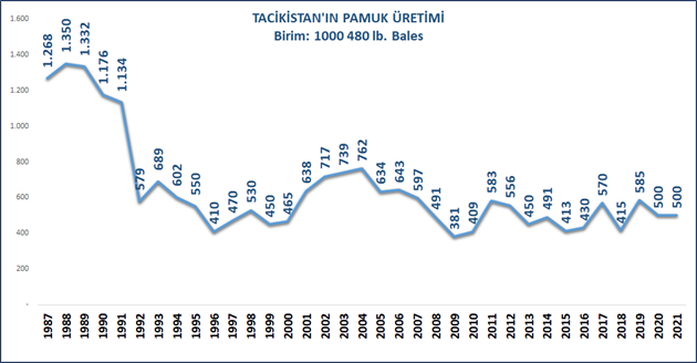 metin içeren bir resimAçıklama otomatik olarak oluşturuldu